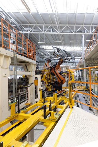 Manufacturing Industries
